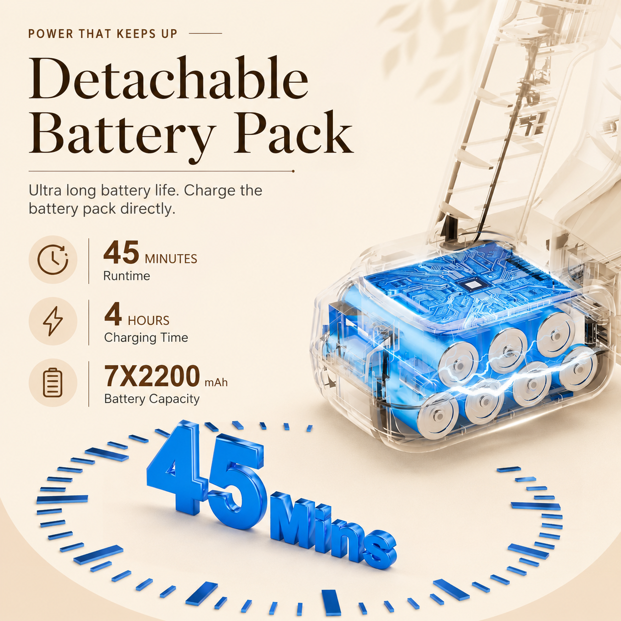 PowerLift Cordless Vacuum