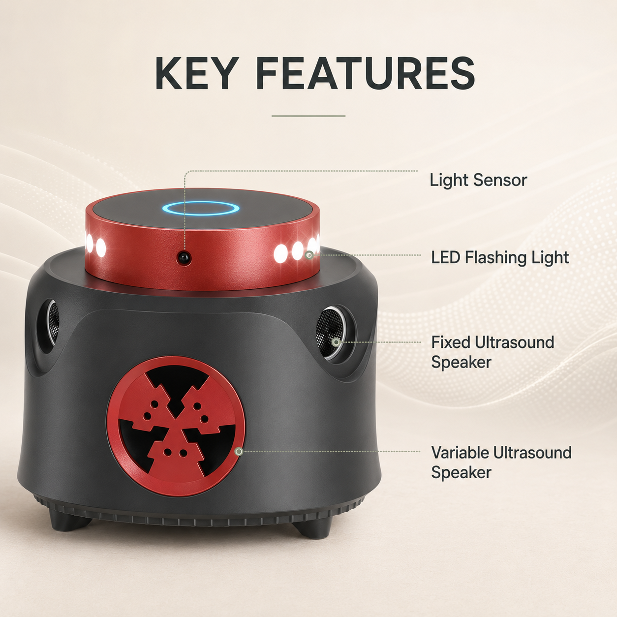 360° Ultrasonic Rodent Repeller